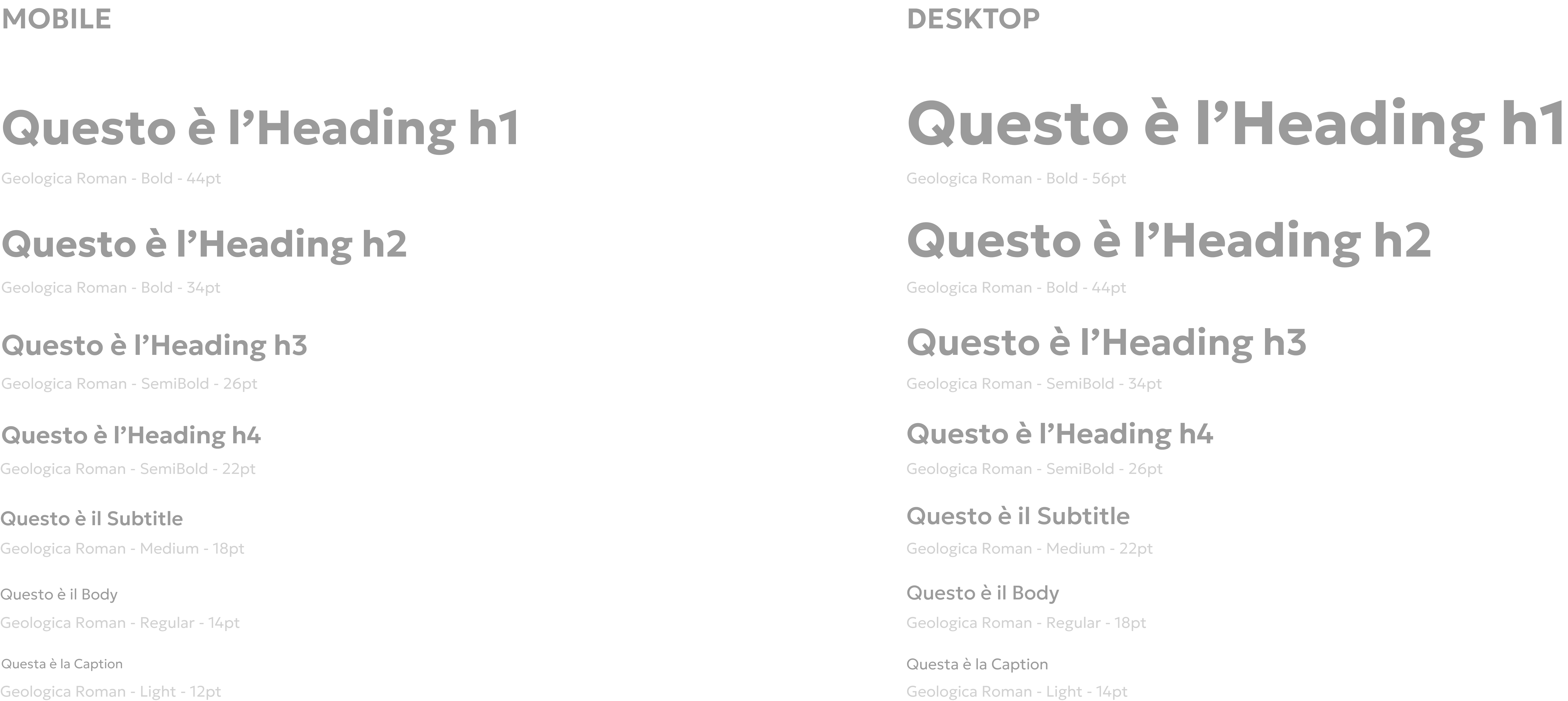 Scala tipografica